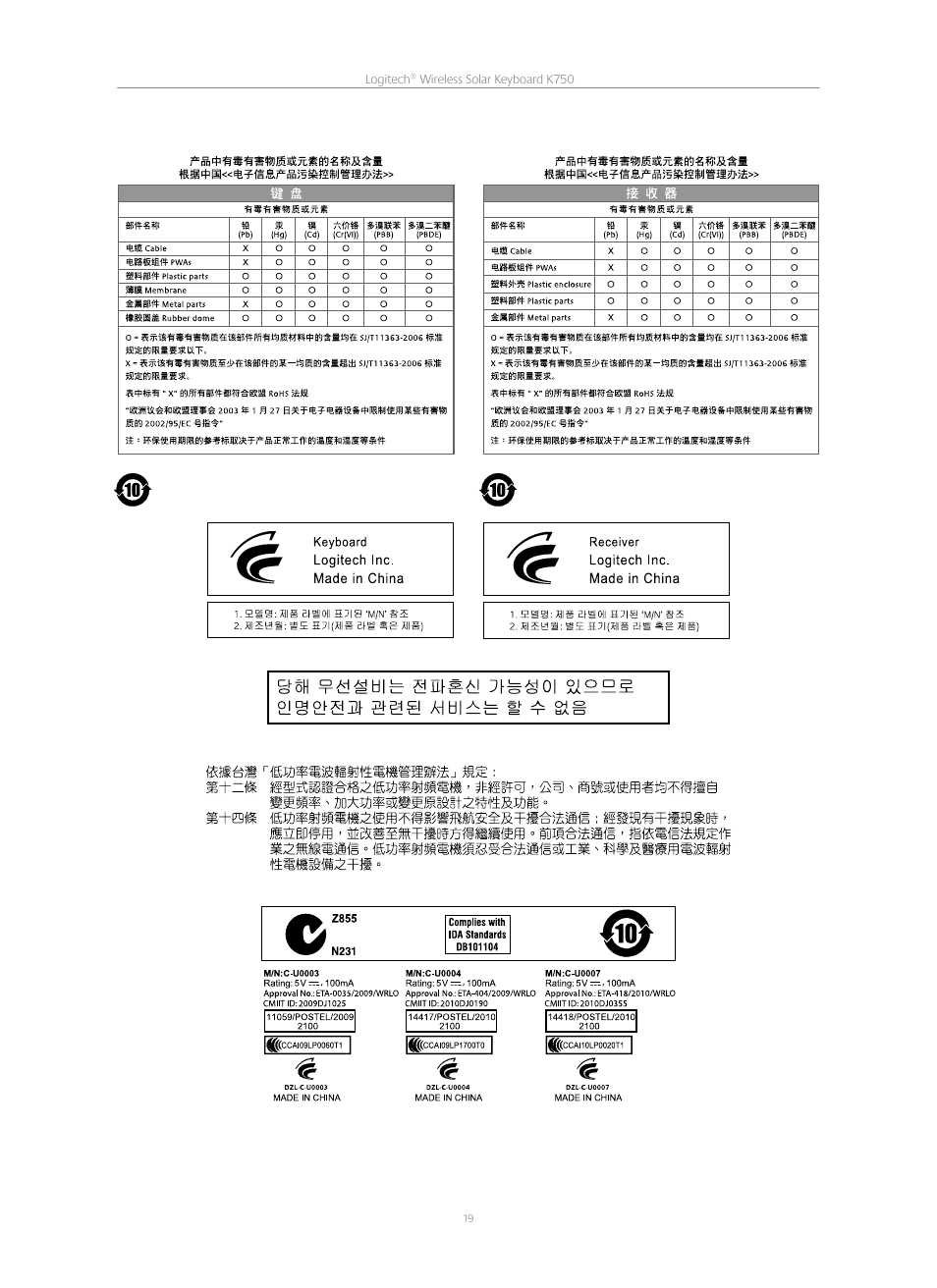 Logitech K750 User Manual | Page 19 / 20