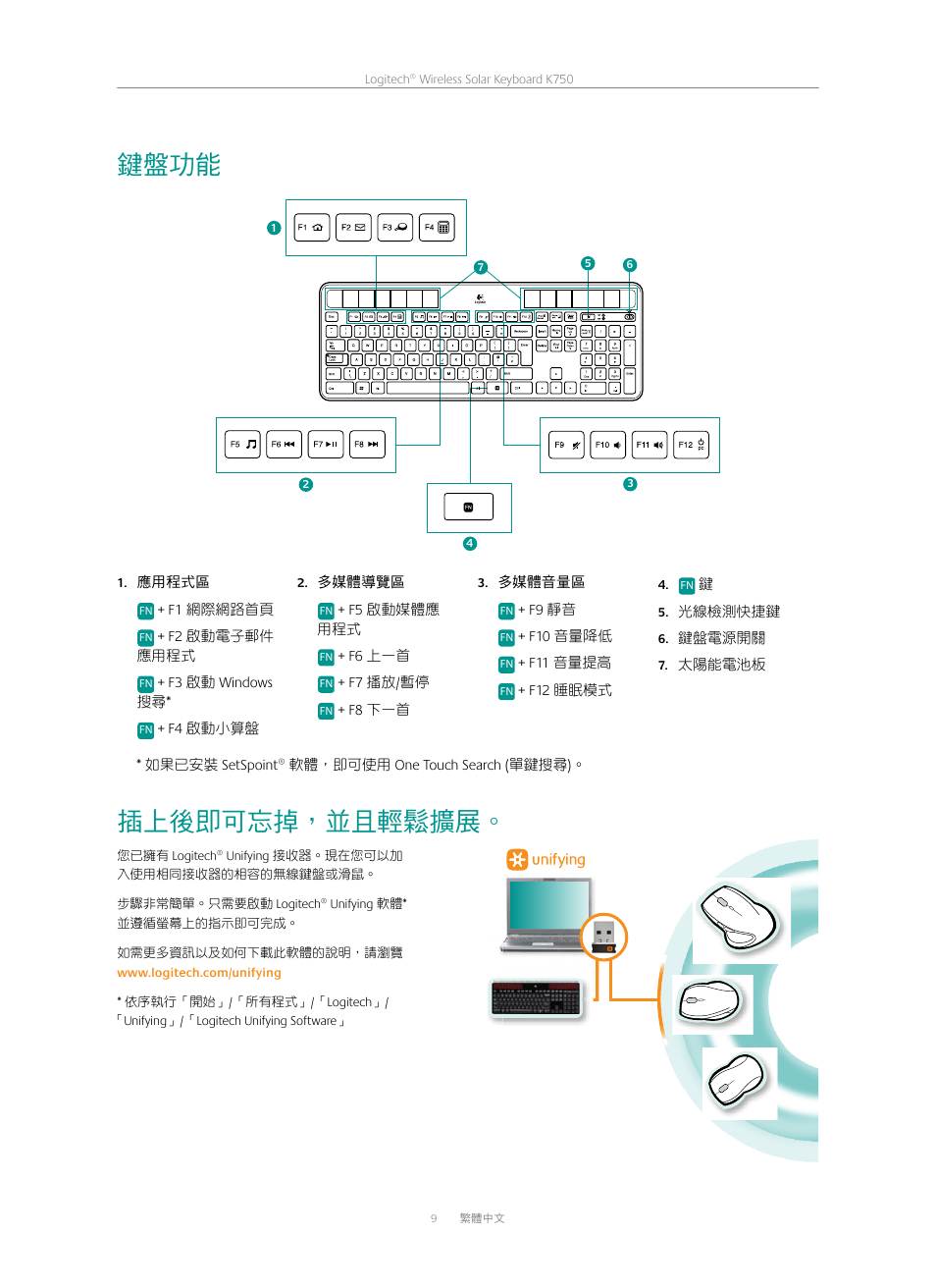 鍵盤功能, 插上後即可忘掉，並且輕鬆擴展 | Logitech K750 User Manual | Page 9 / 20