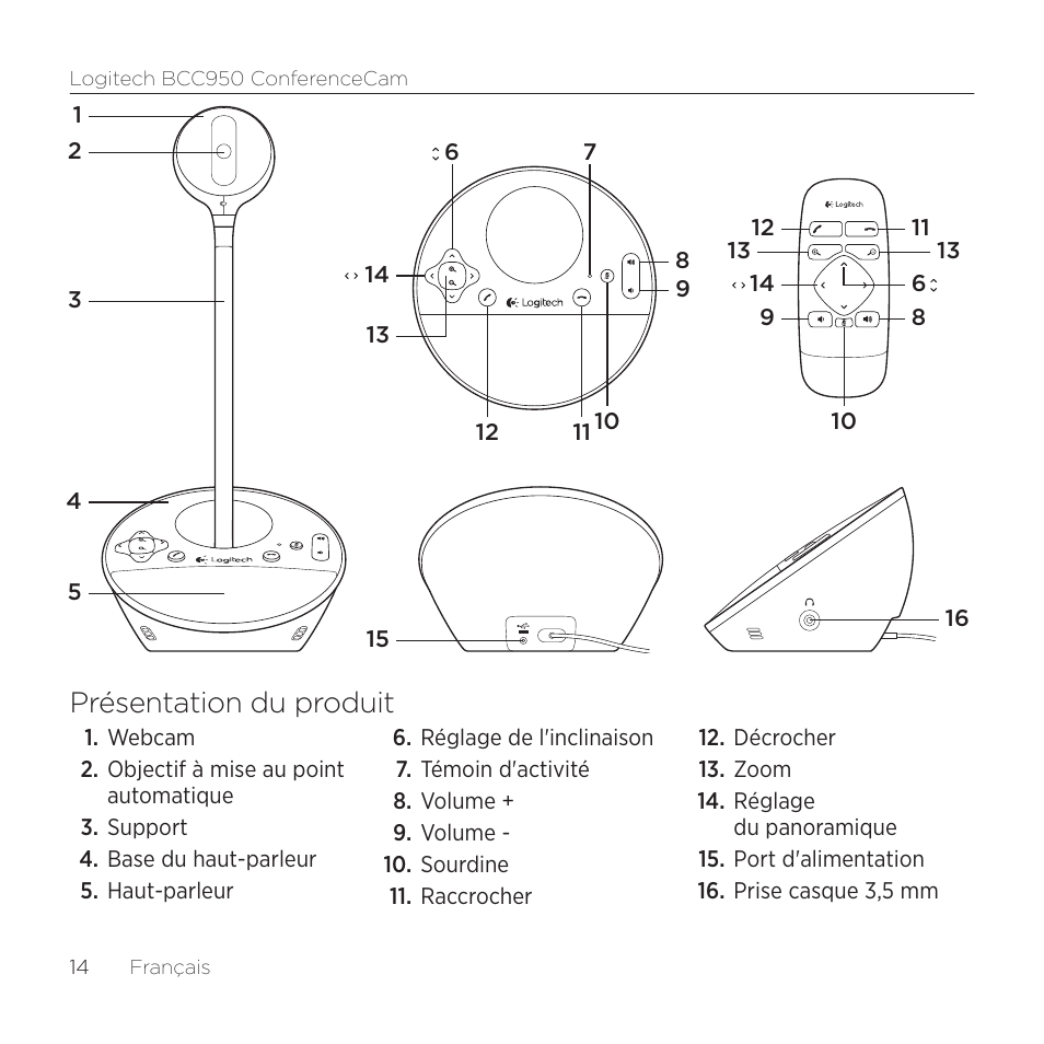 Présentation du produit | Logitech ConferenceCam BCC950 User Manual | Page 14 / 68