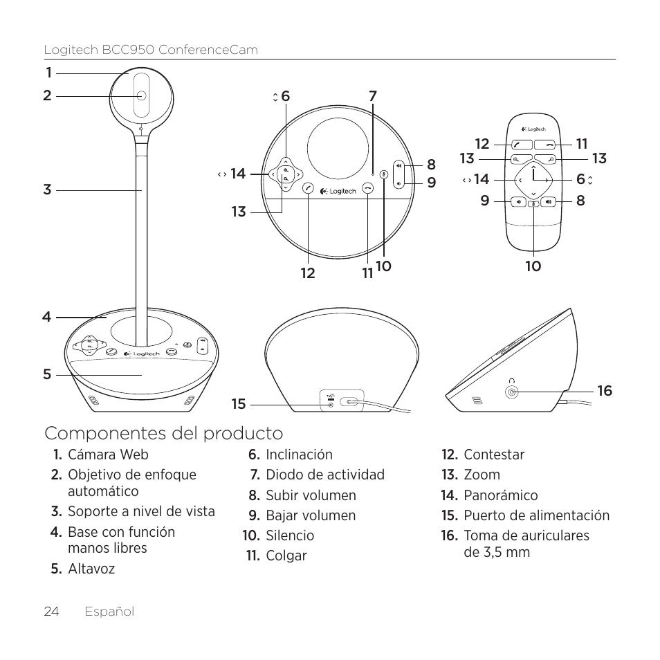 Componentes del producto | Logitech ConferenceCam BCC950 User Manual | Page 24 / 68