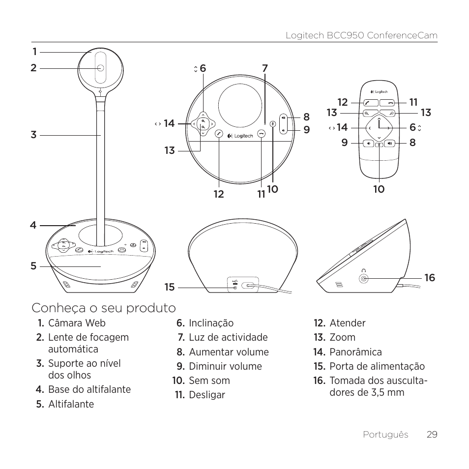 Conheça o seu produto | Logitech ConferenceCam BCC950 User Manual | Page 29 / 68