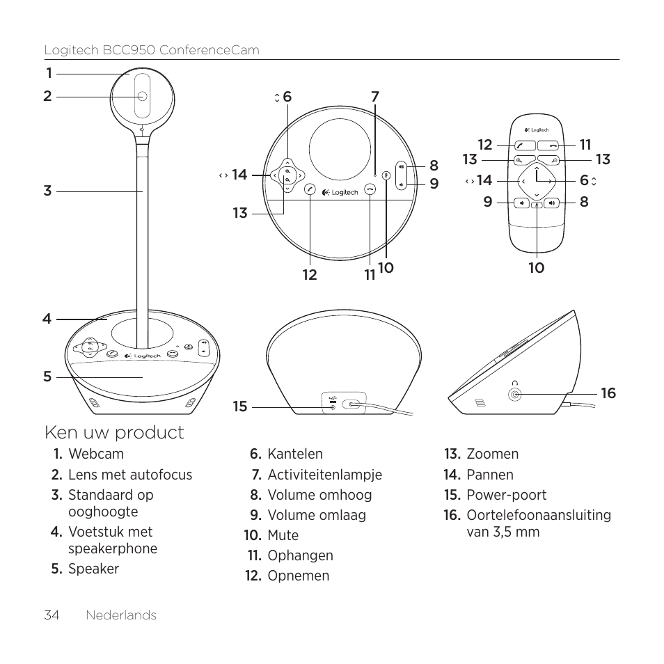 Ken uw product | Logitech ConferenceCam BCC950 User Manual | Page 34 / 68