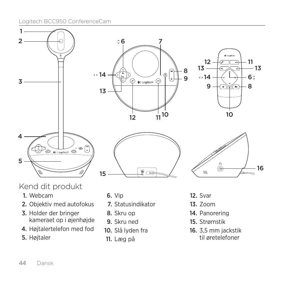 Kend dit produkt | Logitech ConferenceCam BCC950 User Manual | Page 44 / 68