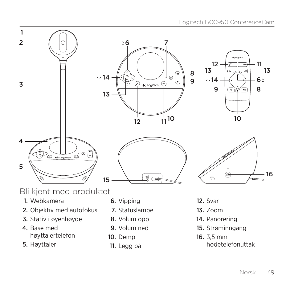 Bli kjent med produktet | Logitech ConferenceCam BCC950 User Manual | Page 49 / 68