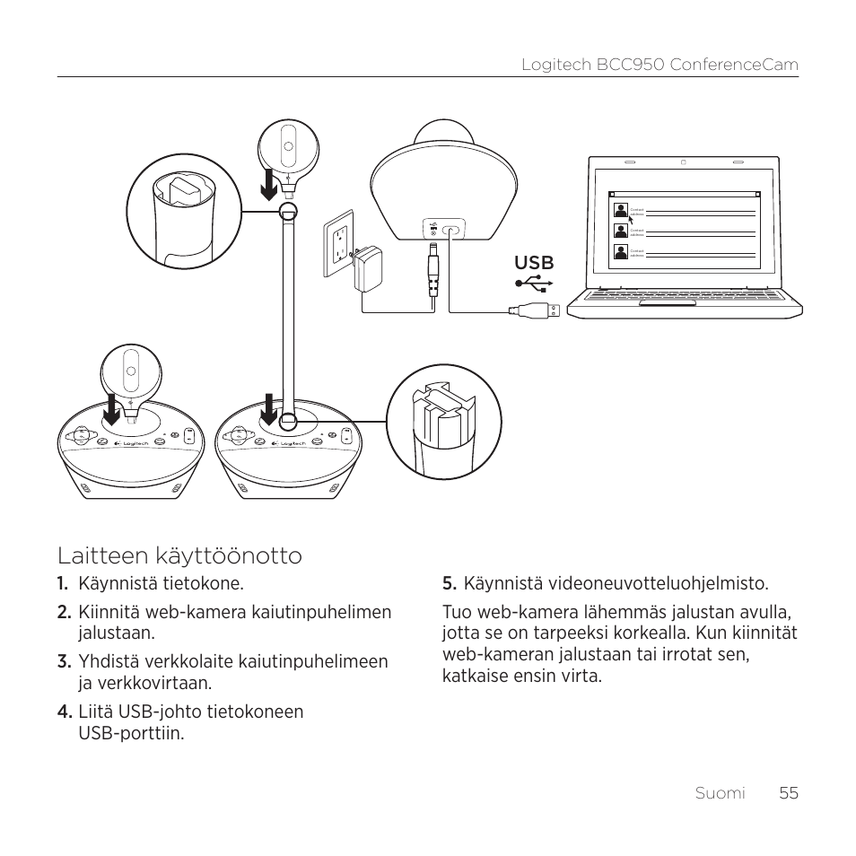 Laitteen käyttöönotto | Logitech ConferenceCam BCC950 User Manual | Page 55 / 68