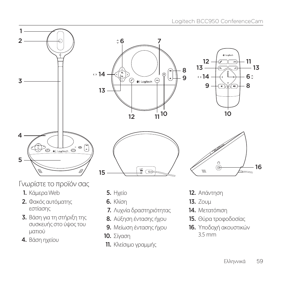 Γνωρίστε το προϊόν σας | Logitech ConferenceCam BCC950 User Manual | Page 59 / 68