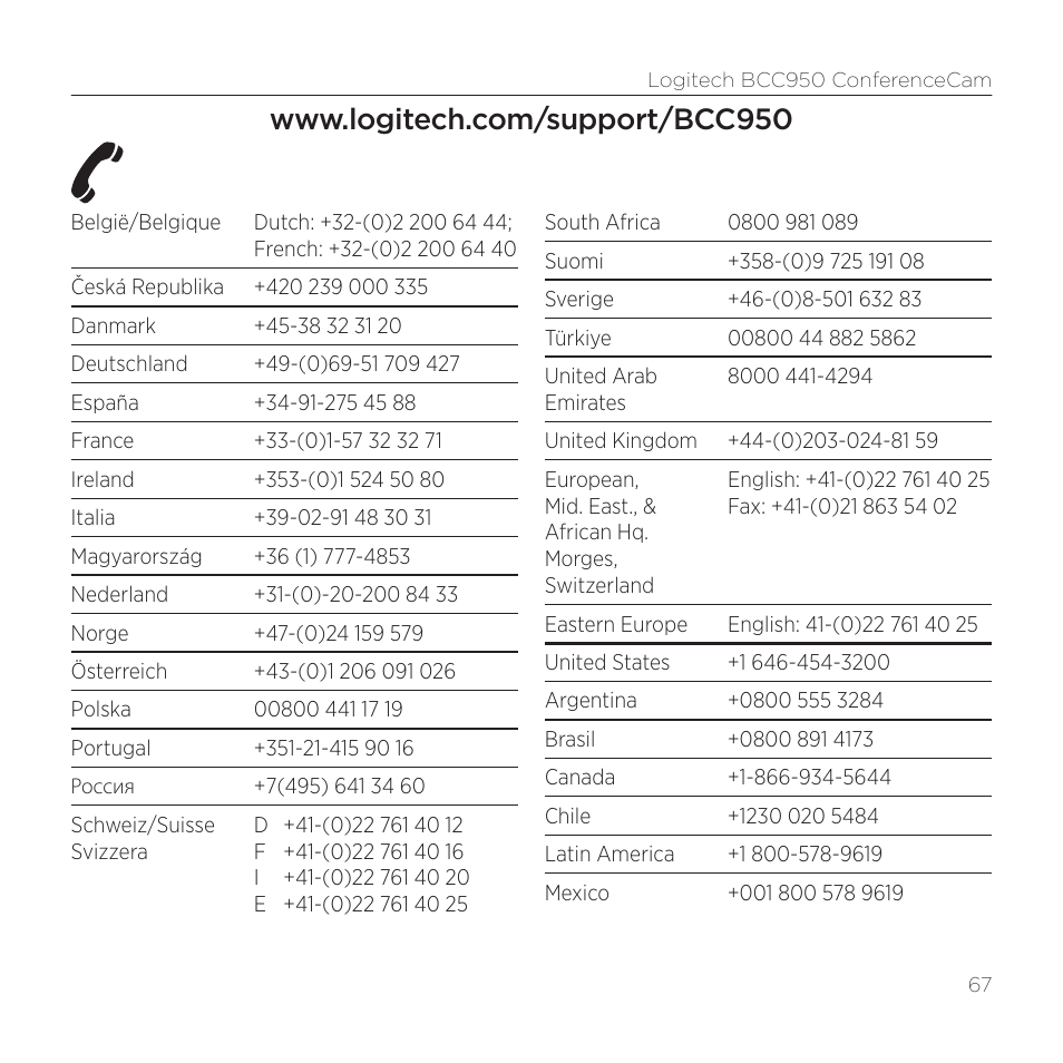 Logitech ConferenceCam BCC950 User Manual | Page 67 / 68