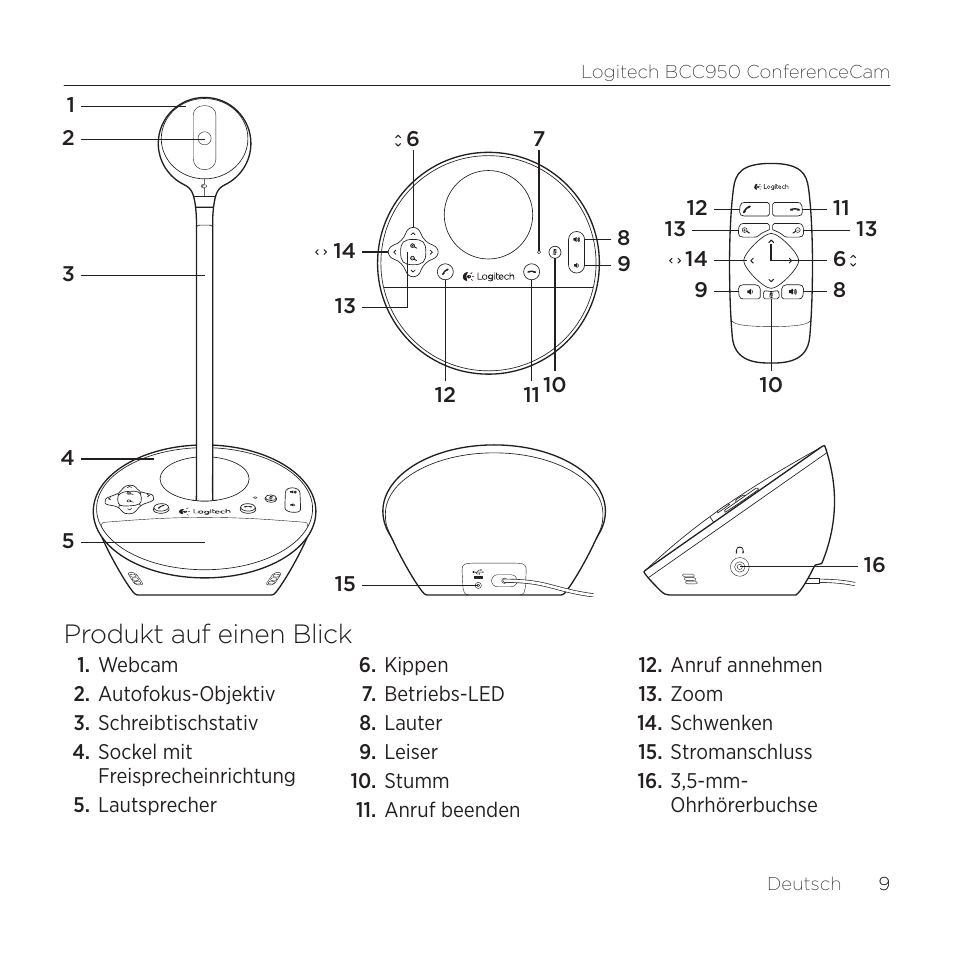 Produkt auf einen blick | Logitech ConferenceCam BCC950 User Manual | Page 9 / 68