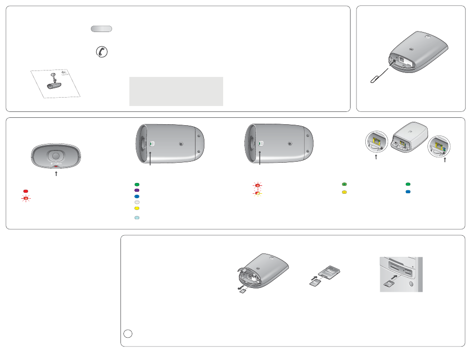 Faqs, Camera reset instructions, Reading the diagnostic leds | Logitech Alert Camera 700e User Manual | Page 2 / 2