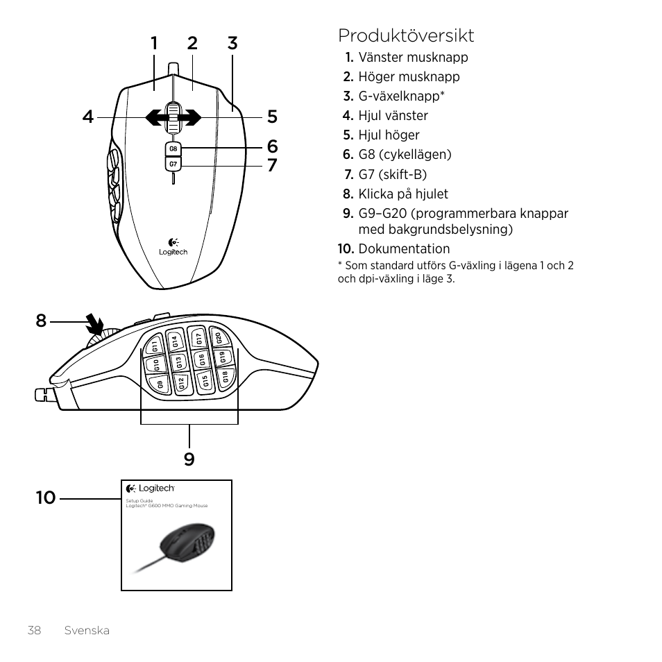 Logitech Gaming G600 User Manual | Page 38 / 76