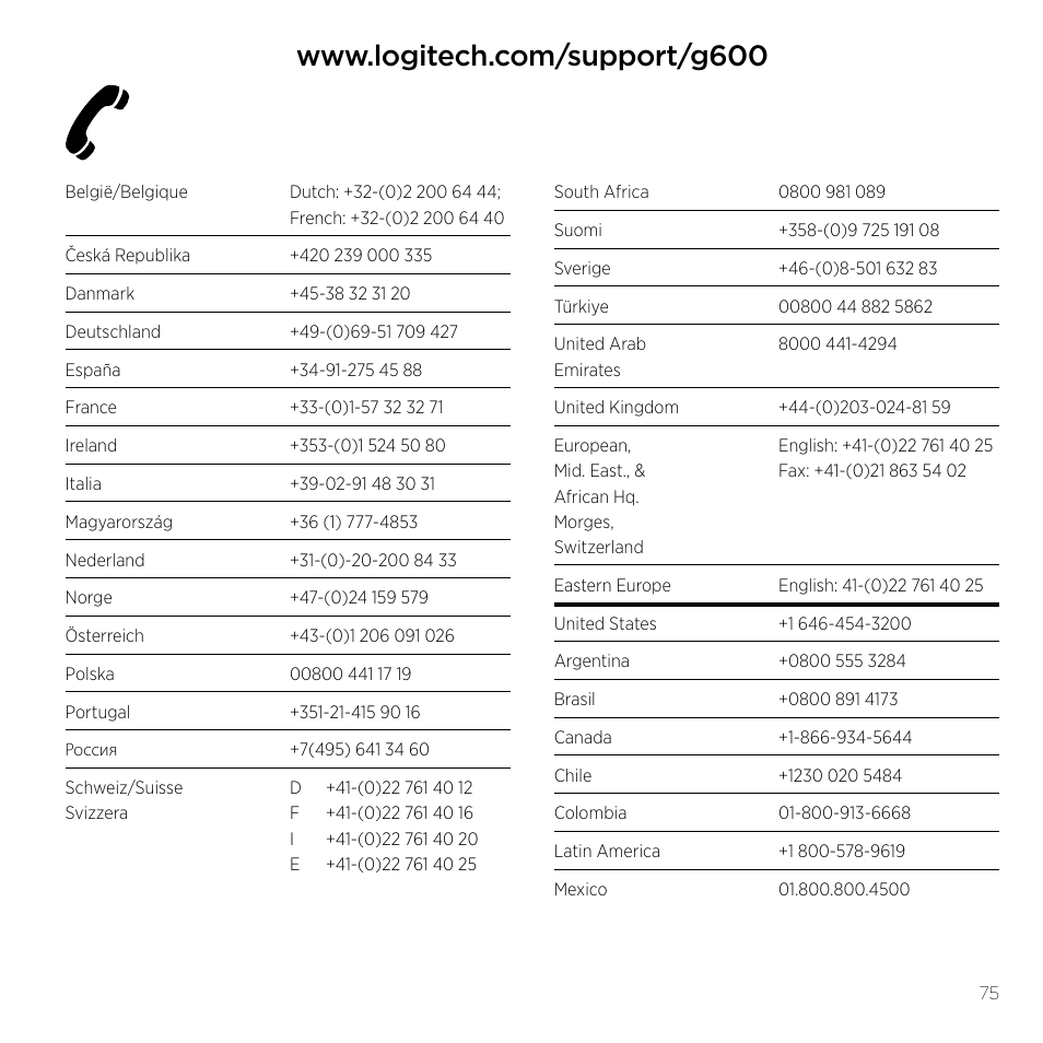 Logitech Gaming G600 User Manual | Page 75 / 76