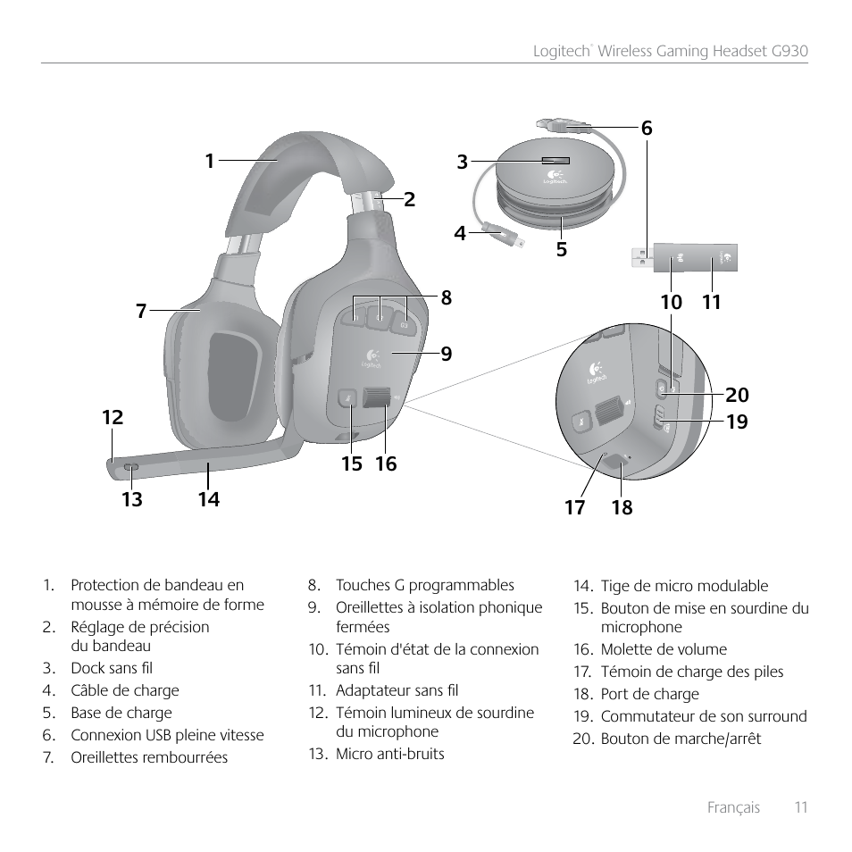 Logitech G930 User Manual | Page 11 / 28