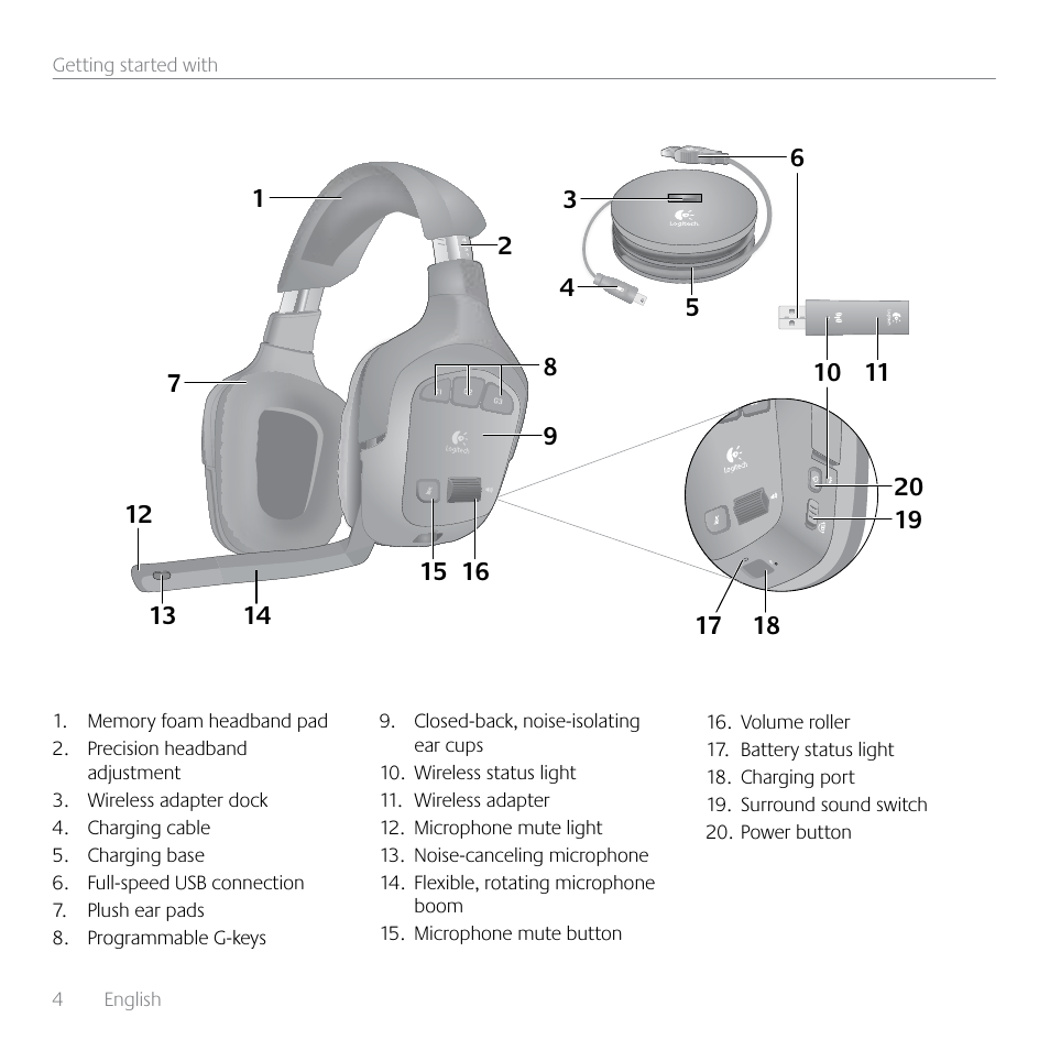 Logitech G930 User Manual | Page 4 / 28