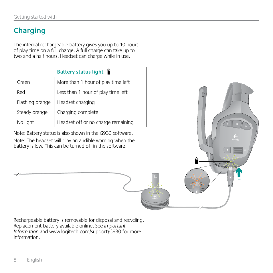 Charging | Logitech G930 User Manual | Page 8 / 28