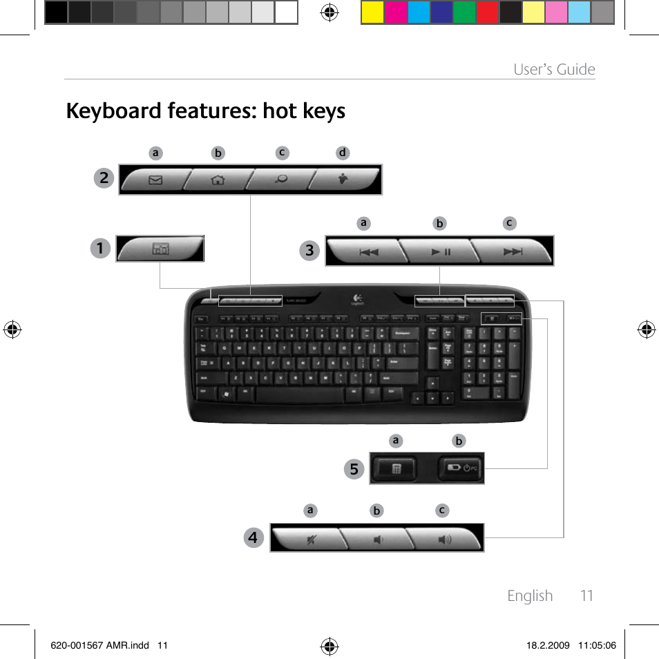 Keyboard features: hot keys, English, 11 user’s guide 2 | Logitech Wireless Desktop MK300 User Manual | Page 11 / 60