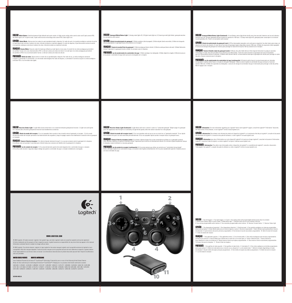 Cordless rumblepad 2 - back.pdf | Logitech 2 User Manual | Page 2 / 2