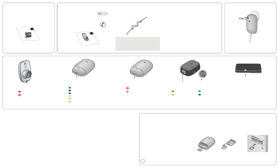 Camera reset instructions, Faqs, Reading the diagnostic leds | Using the microsd™ card adapter, Want to see more faqs, Help, Turning off motion and diagnostic leds, What do these leds tell me, How do i turn these leds off | Logitech Alert 700i Indoor Add-On Camera 961-000330 User Manual | Page 2 / 2