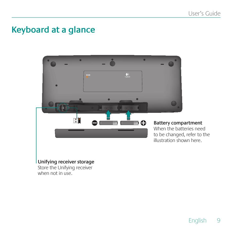 Keyboard at a glance | Logitech Wireless Keyboard K340 User Manual | Page 9 / 34