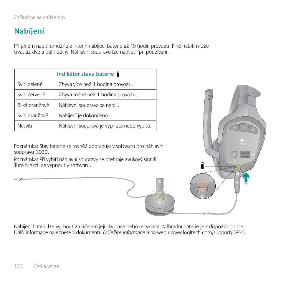 Nabíjení | Logitech G930 User Manual | Page 106 / 120