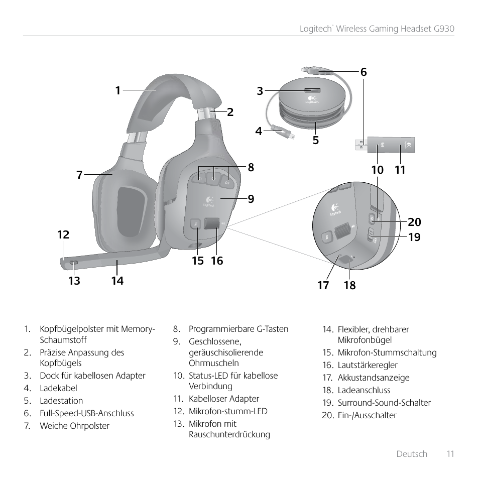Logitech G930 User Manual | Page 11 / 120