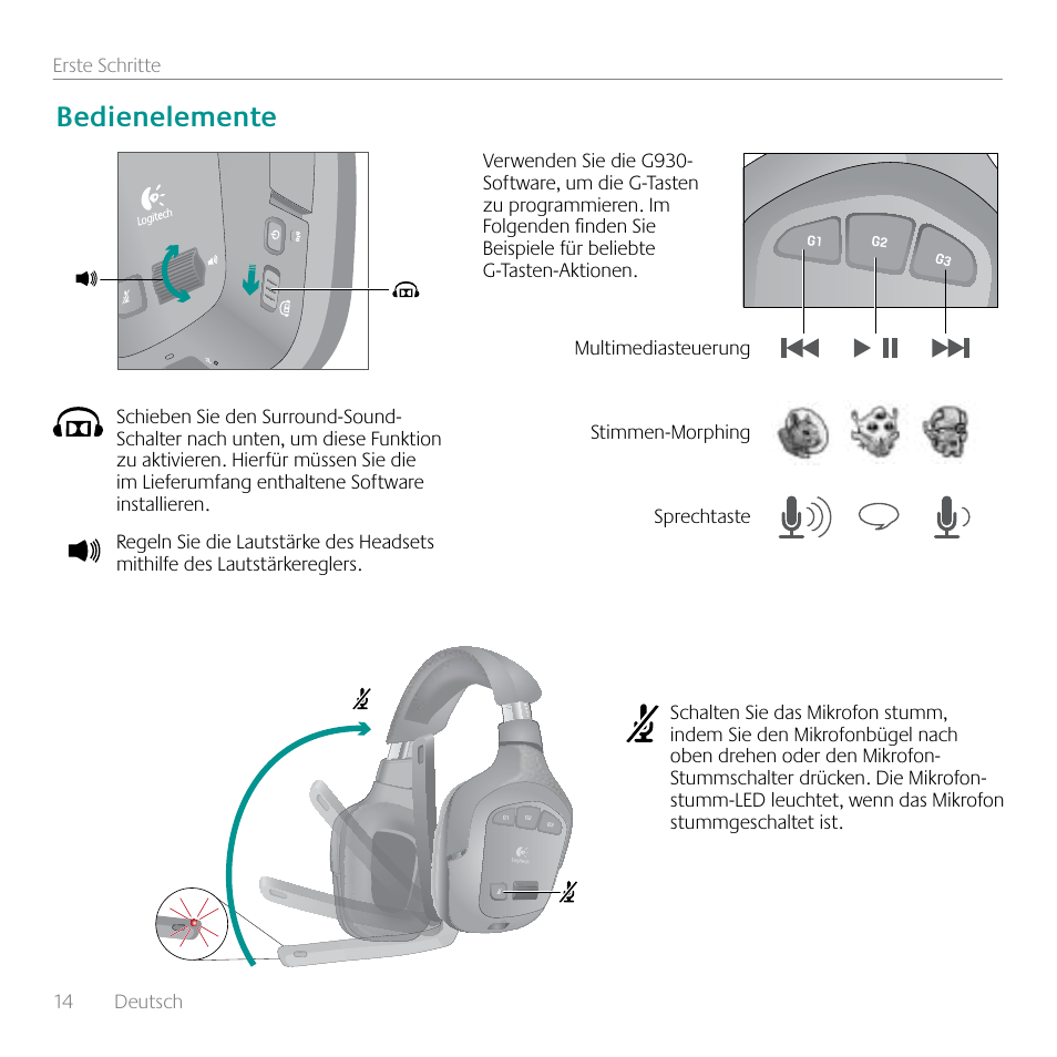 Bedienelemente | Logitech G930 User Manual | Page 14 / 120
