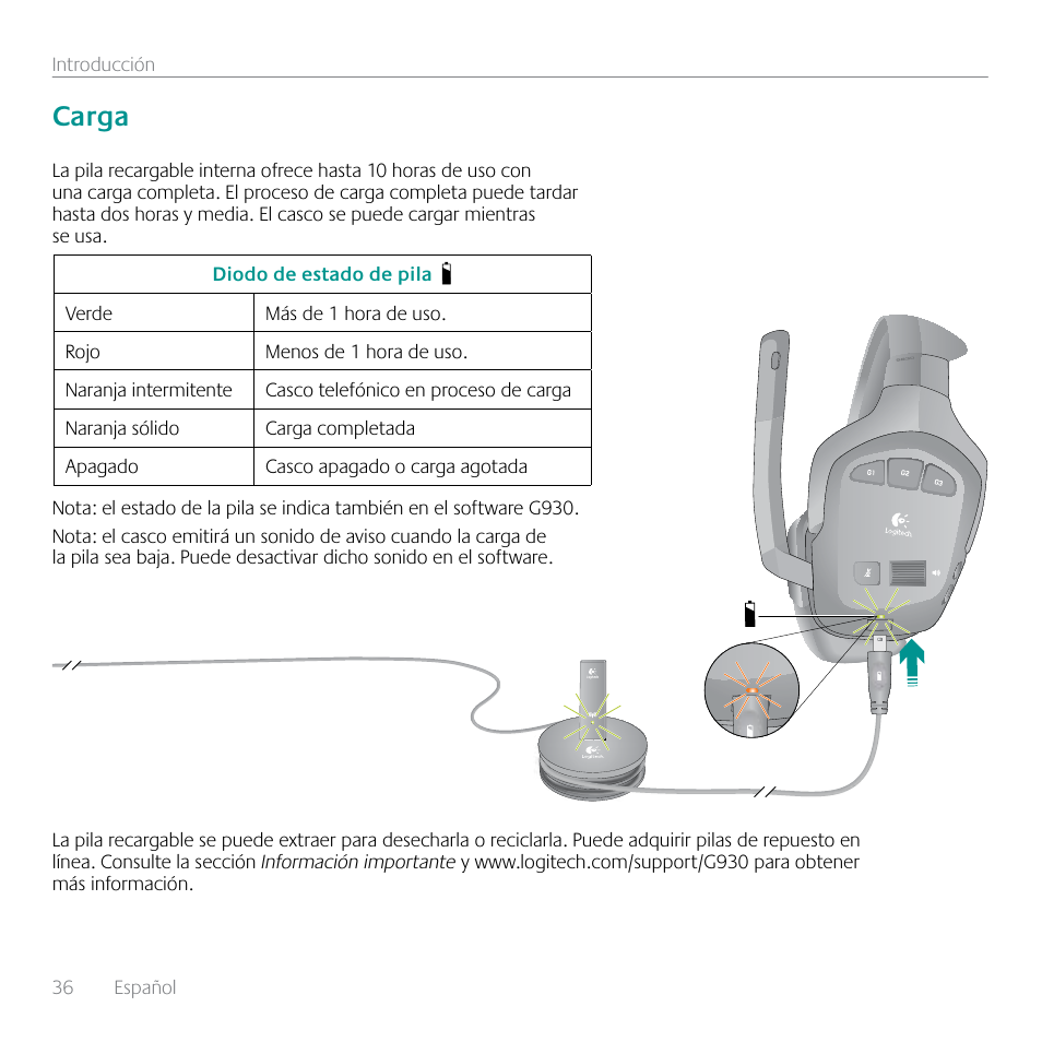 Carga | Logitech G930 User Manual | Page 36 / 120