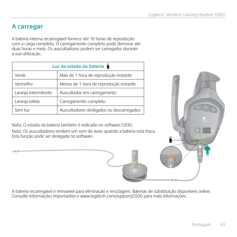 A carregar | Logitech G930 User Manual | Page 43 / 120