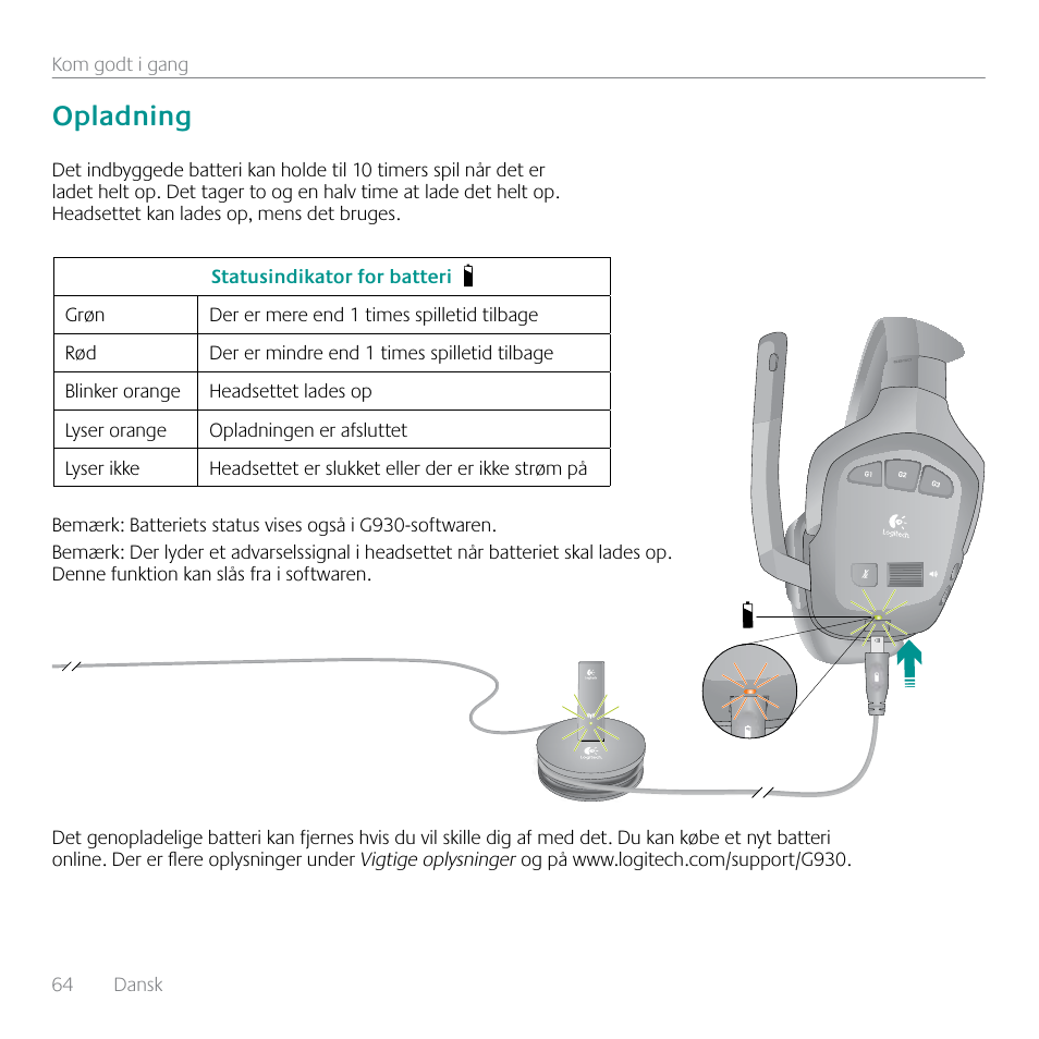 Opladning | Logitech G930 User Manual | Page 64 / 120