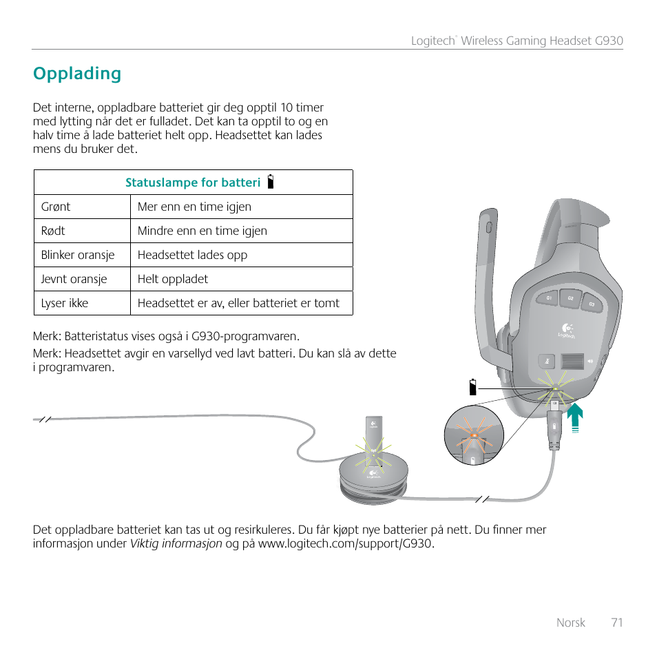 Opplading | Logitech G930 User Manual | Page 71 / 120