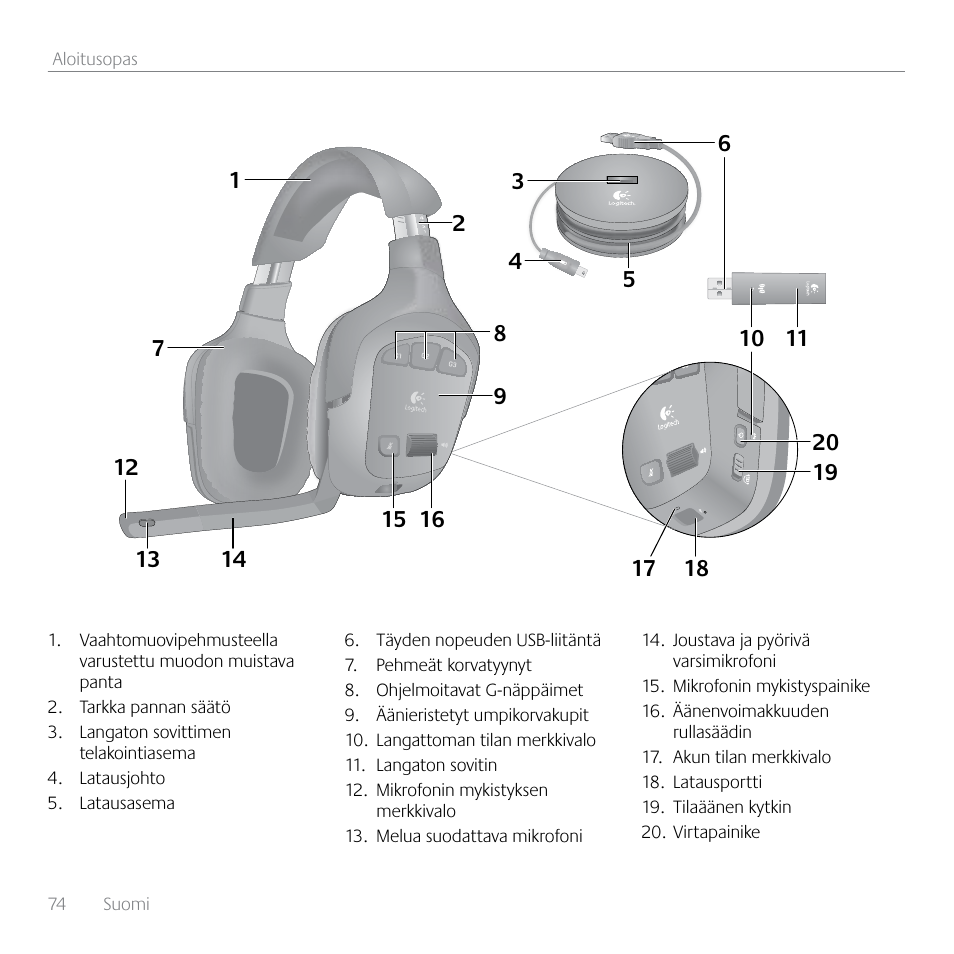 Logitech G930 User Manual | Page 74 / 120