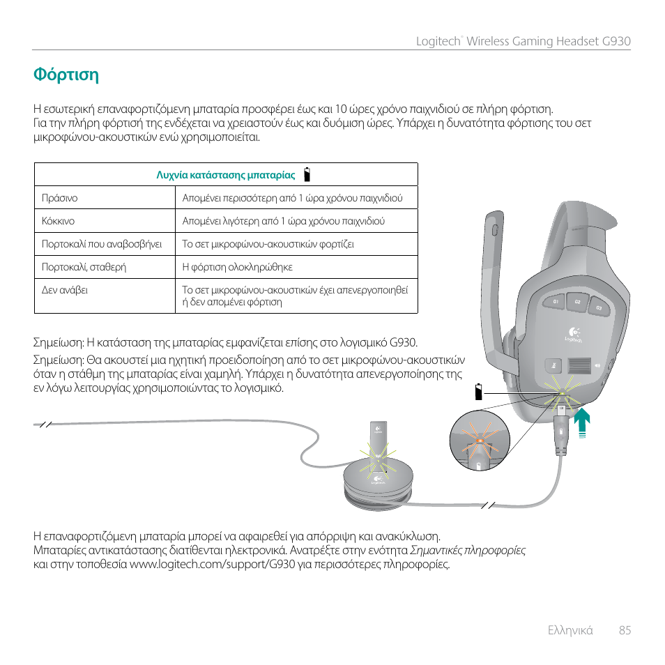 Φόρτιση | Logitech G930 User Manual | Page 85 / 120