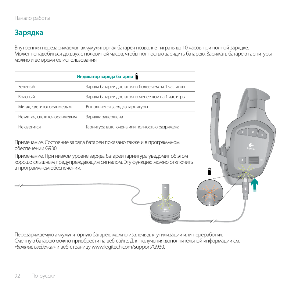 Зарядка | Logitech G930 User Manual | Page 92 / 120