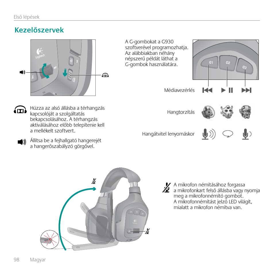 Kezelőszervek | Logitech G930 User Manual | Page 98 / 120