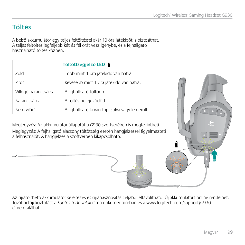 Töltés | Logitech G930 User Manual | Page 99 / 120