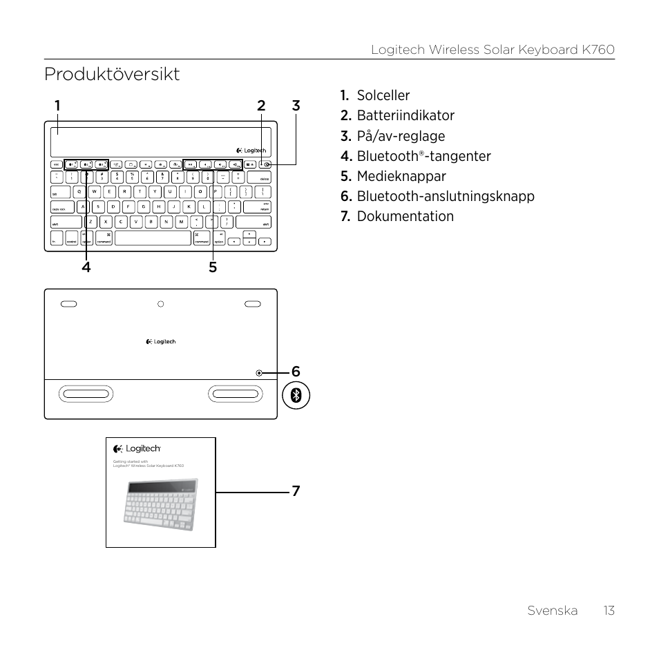 Produktöversikt | Logitech Wireless Solar Keyboard K760 User Manual | Page 13 / 56