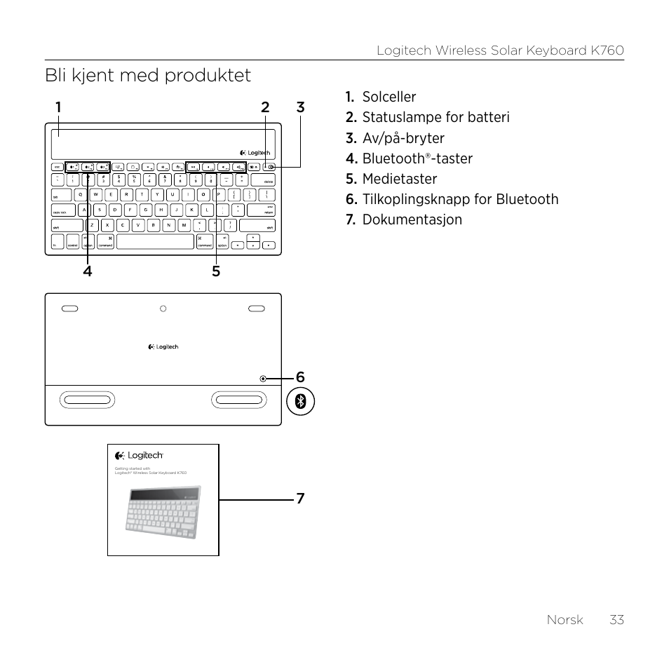 Bli kjent med produktet | Logitech Wireless Solar Keyboard K760 User Manual | Page 33 / 56