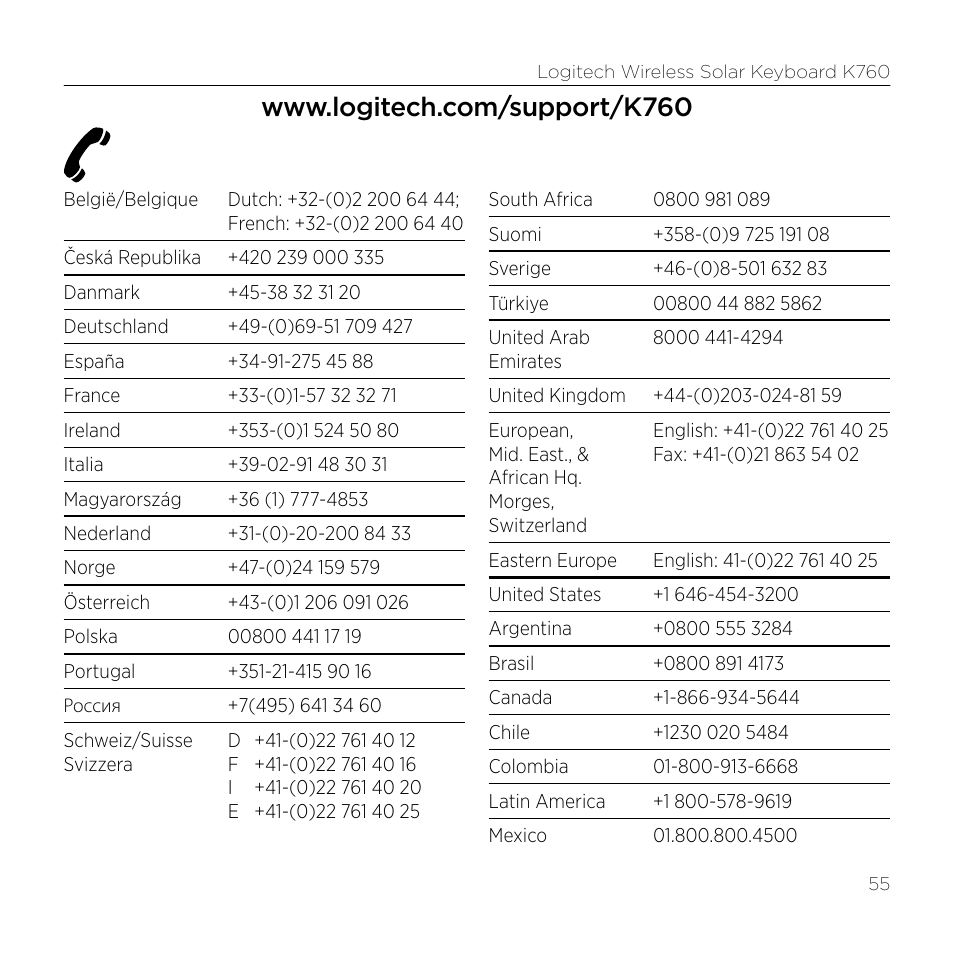 Logitech Wireless Solar Keyboard K760 User Manual | Page 55 / 56