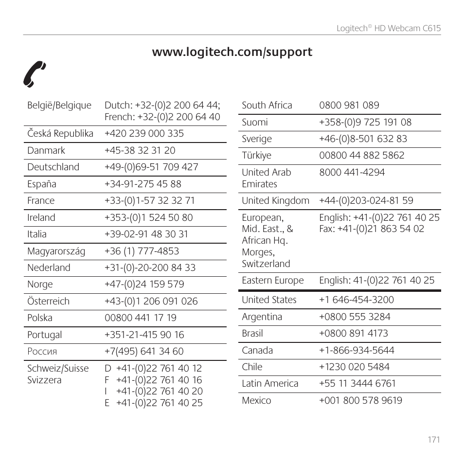 Logitech C615 User Manual | Page 171 / 172