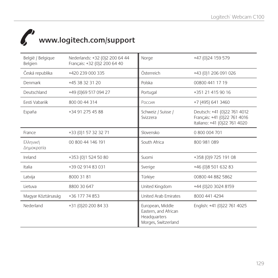 Xxxmphjufdidpntvqqpsu | Logitech C100 User Manual | Page 129 / 132