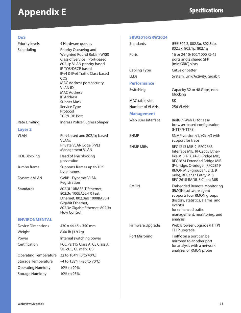 Appendix e, Specifications | Linksys BUSINESS SERIES SRW224G4 User Manual | Page 78 / 96