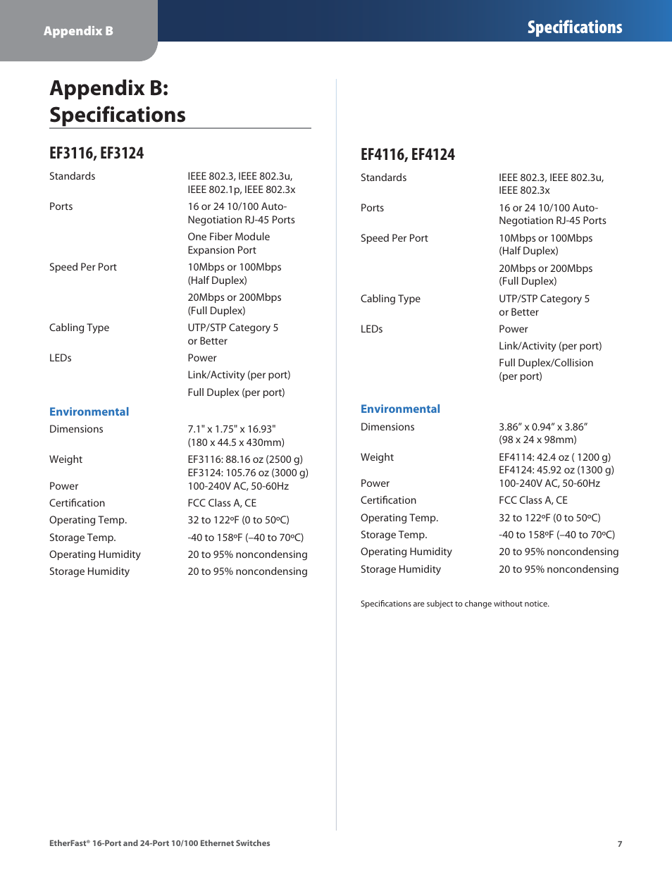 Appendix b: specifications, Ef3116, ef3124, Ef4116, ef4124 | Ef3116, ef3124 ef4116, ef4124, Specifications | Linksys EF4124 User Manual | Page 10 / 29