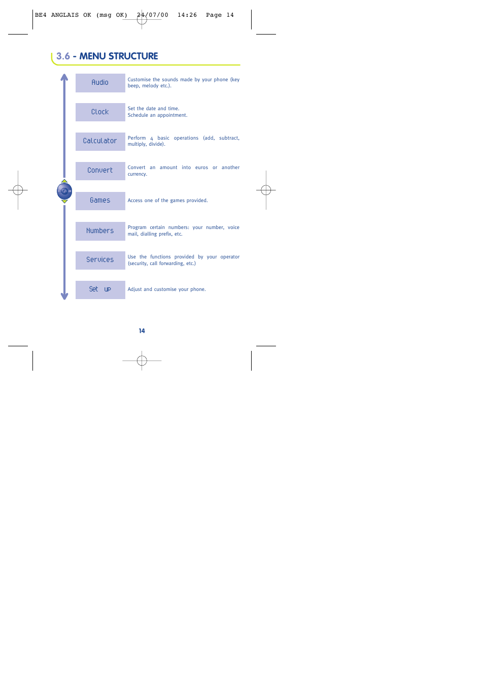 6 - menu structure | Alcatel One Touch 301 User Manual | Page 16 / 64