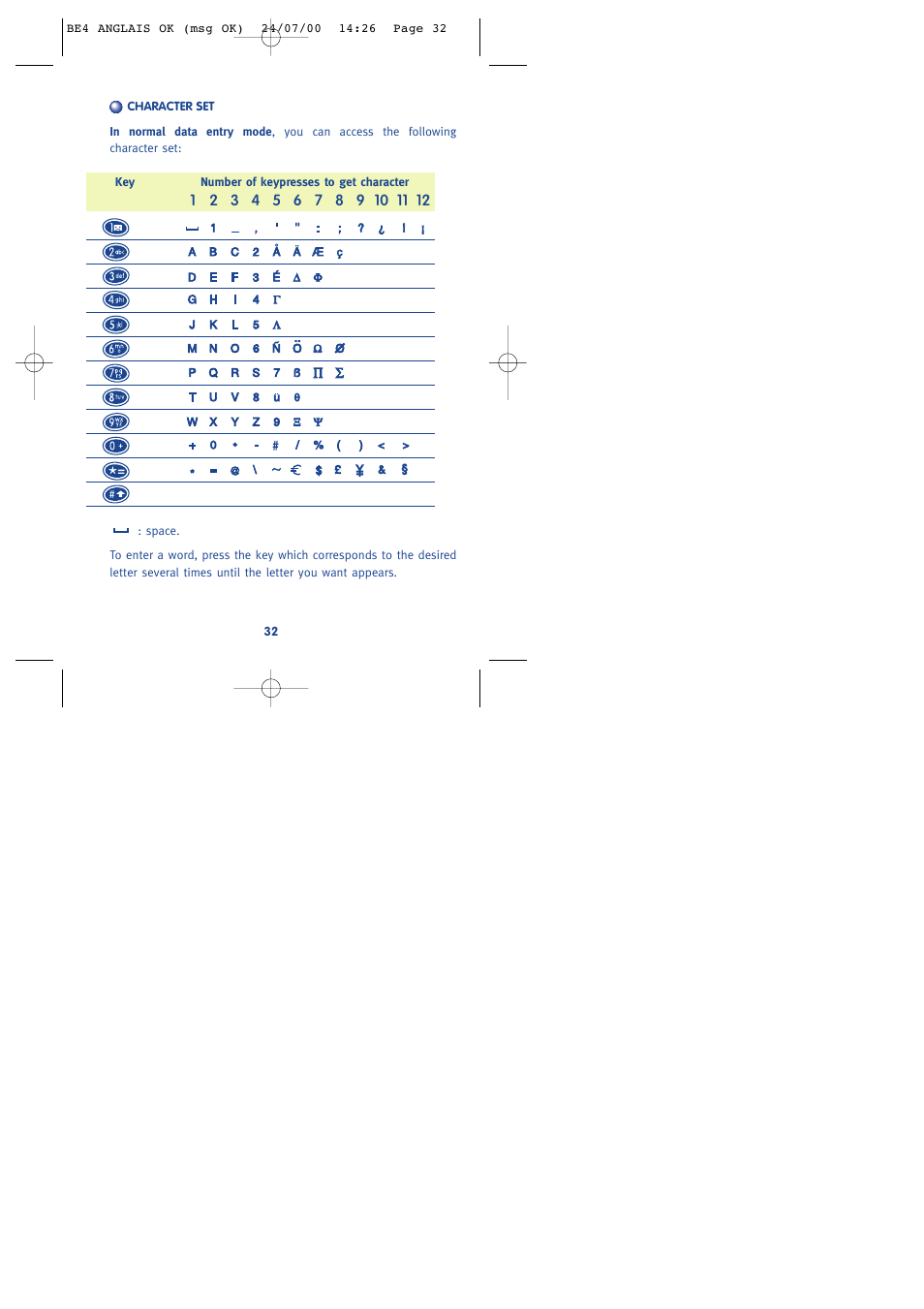 Alcatel One Touch 301 User Manual | Page 34 / 64