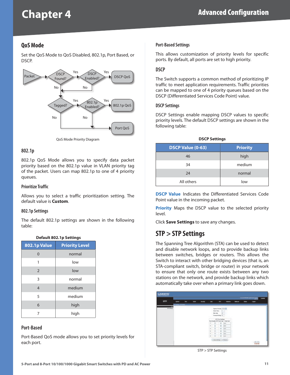 Qos mode, Stp > stp settings, Chapter | Advanced configuration | Linksys CISCO SLM2008 User Manual | Page 15 / 32