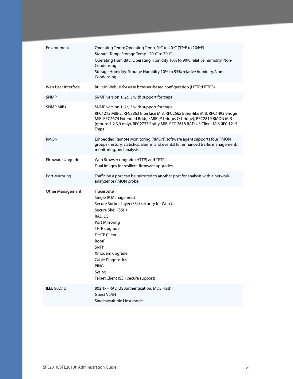 Linksys SFE2010 User Manual | Page 64 / 67