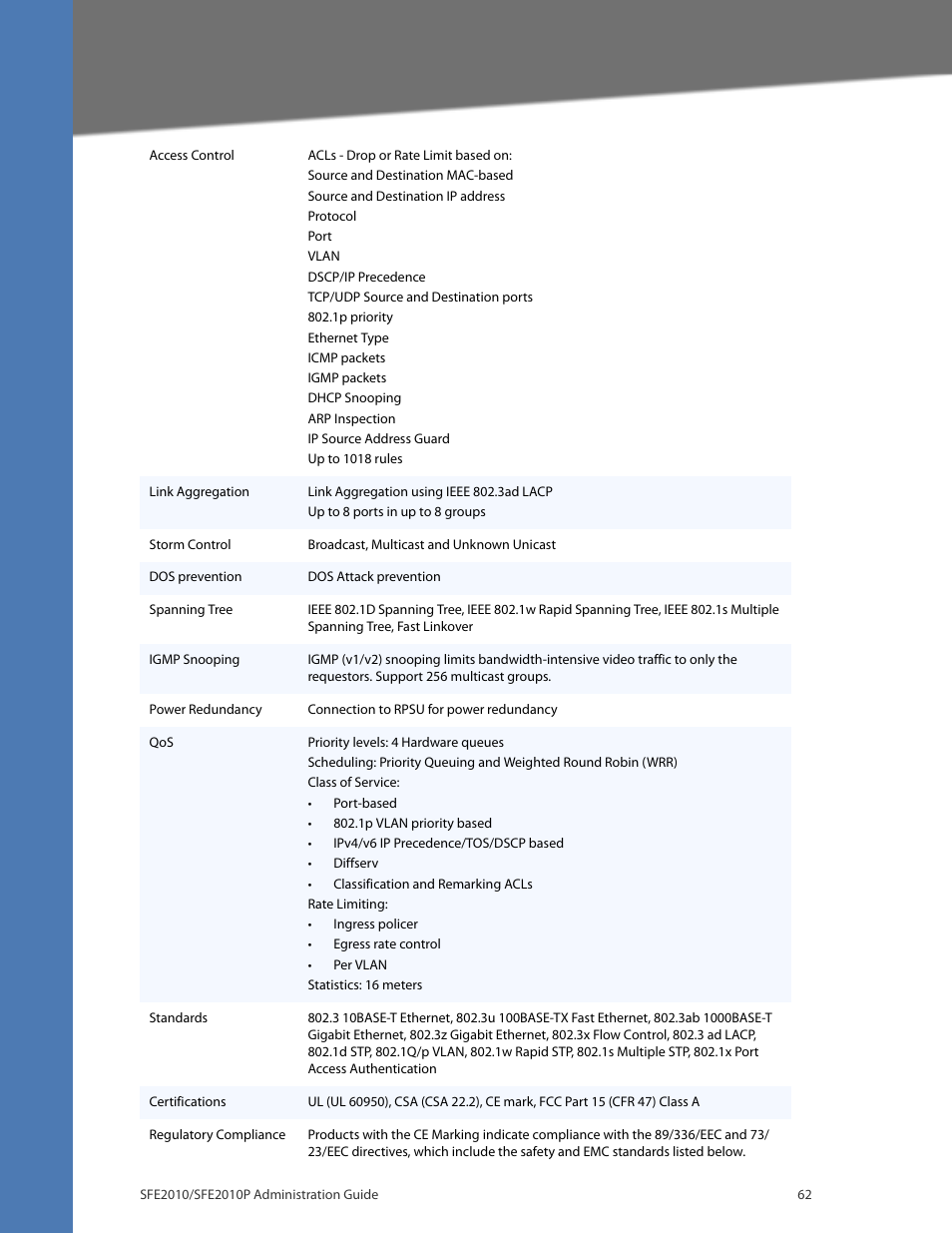Linksys SFE2010 User Manual | Page 65 / 67