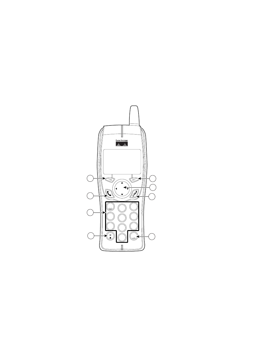 Linksys CallManager 7920 User Manual | Page 22 / 74