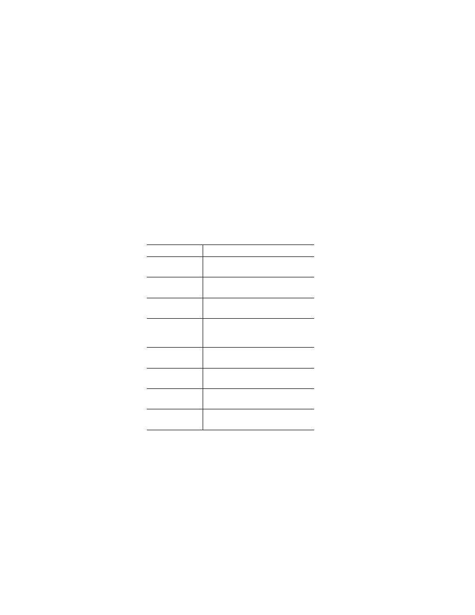 How to use this guide | Linksys CallManager 7920 User Manual | Page 8 / 74