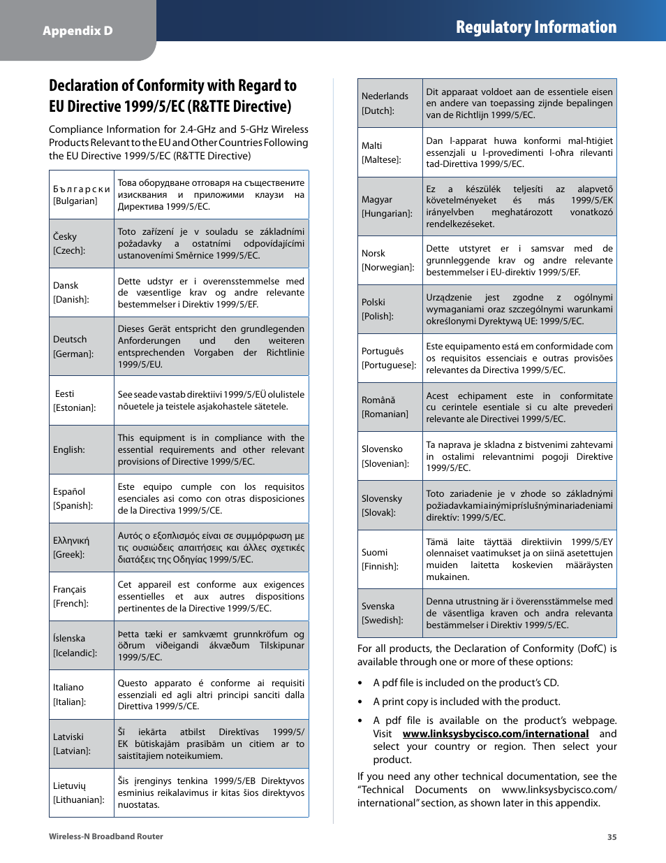 Regulatory information, Appendix d | Linksys IWIRELESS-N WRT160N User Manual | Page 36 / 168