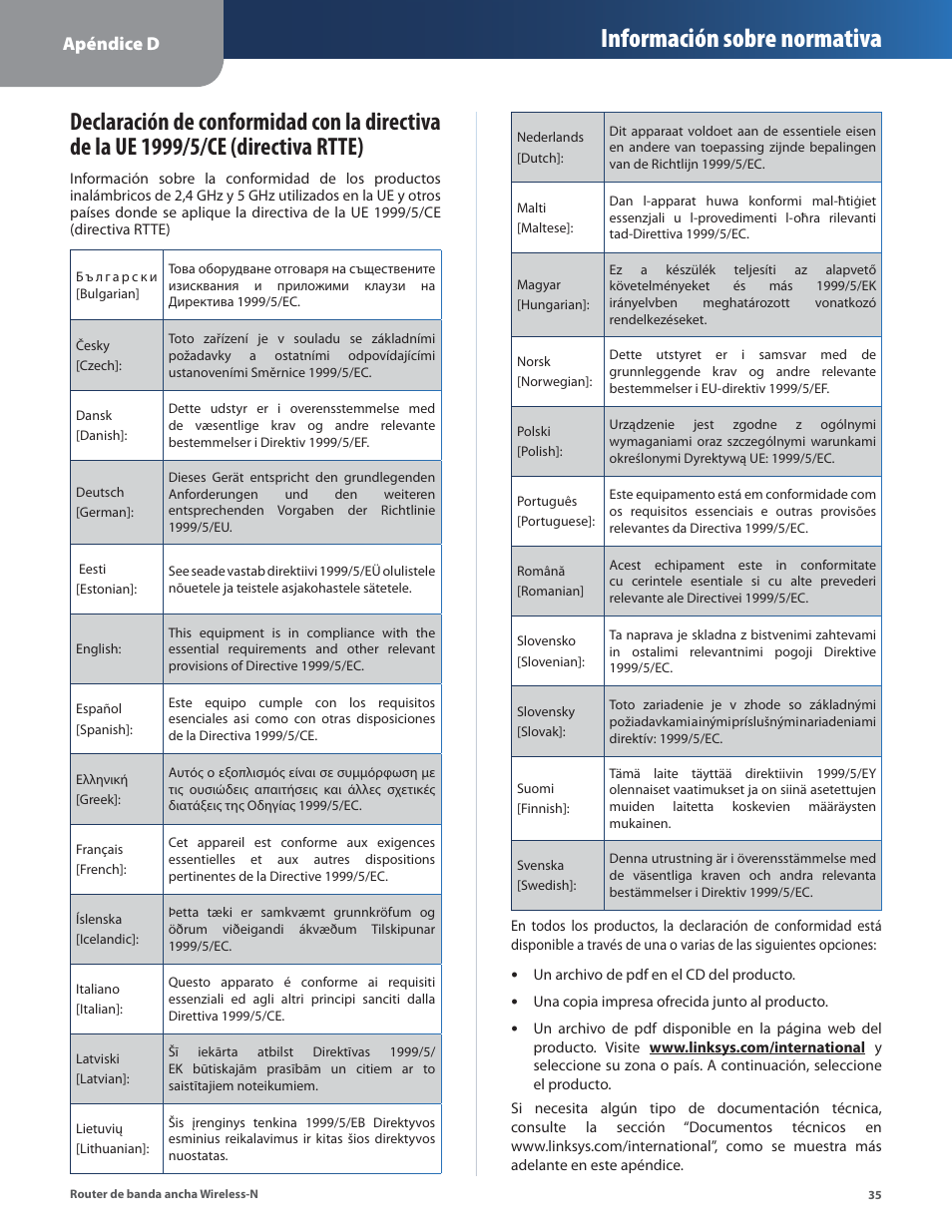 Información sobre normativa, Apéndice d | Linksys IWIRELESS-N WRT160N User Manual | Page 92 / 168